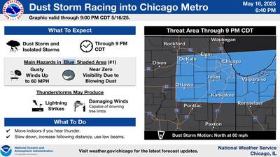 Drivers urged to stay off roads in Illinois amid dust storms