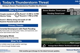 Rounds of severe storms, flash flooding possible across northern Illinois today