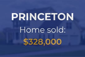 Sale closed in Princeton: $328,000 for a single-family home