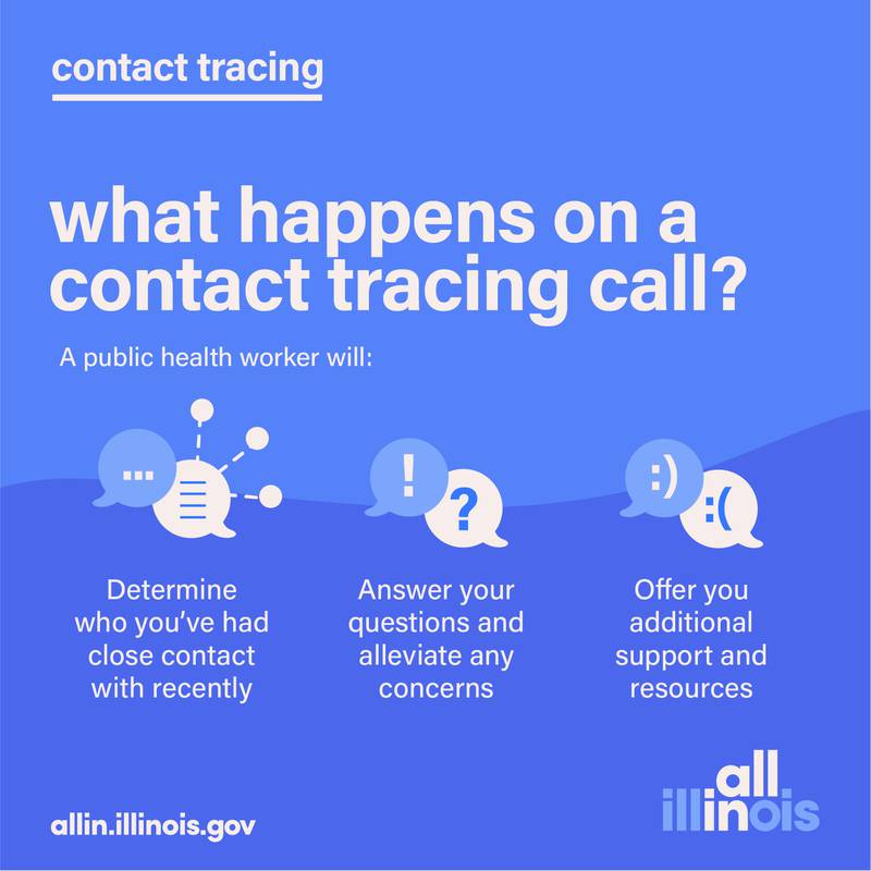 An information sheet provided by the Illinois Department of Public Health that explains contract tracing.