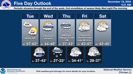 First snowflakes of the season in the forecast for northern Illinois