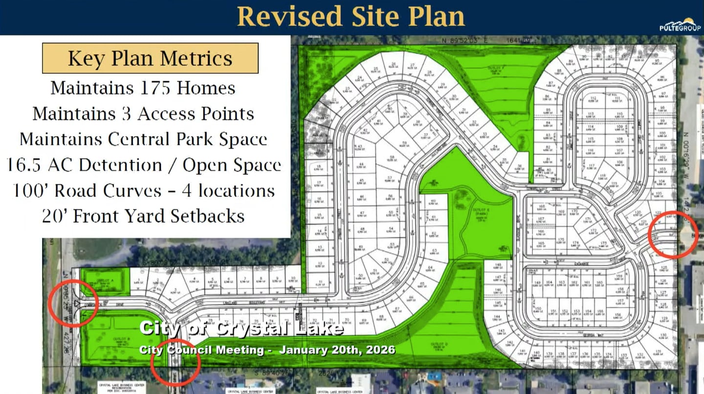 Pulte Homes win Crystal Lake City Council approval for its preliminary plan to build 175 single-family homes at 275 S. Main St.