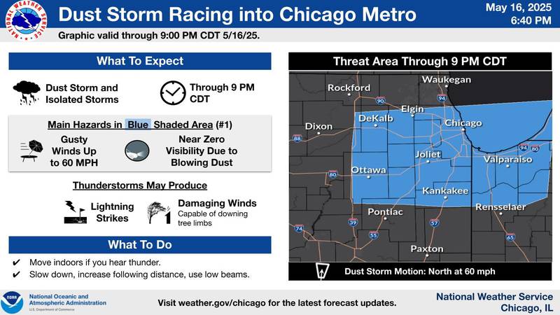 The National Weather Service is advising of dust storms that could make travel life threatening.