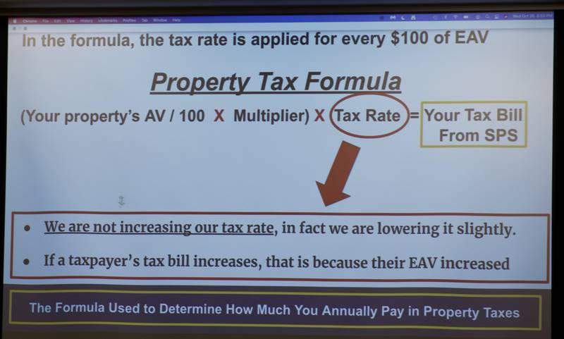 A slide as part of the Sterling Public Schools board of education meeting showing how the tax rate figures into property taxes ahead of the district making a tax levy request.