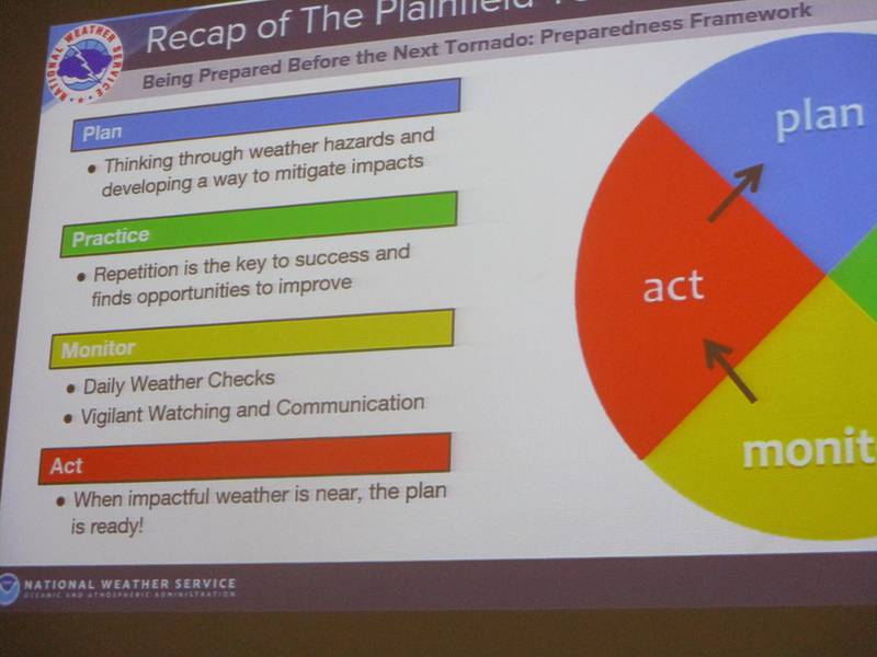 A graphic on display at the "When Seconds Matter" workshop Saturday in Plainfield shows planning strategies for severe weather. March 22, 2025