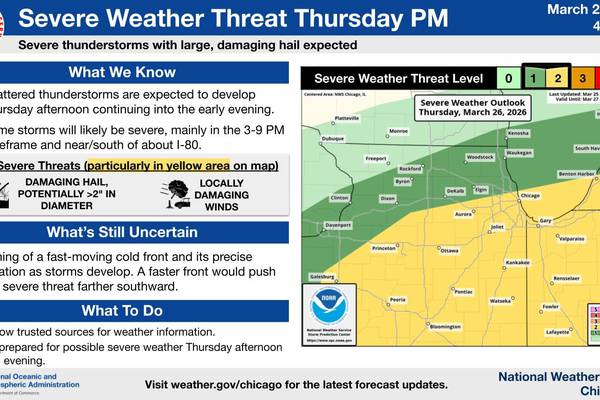 Storms expected Thursday, some could be severe, across northern Illinois 
