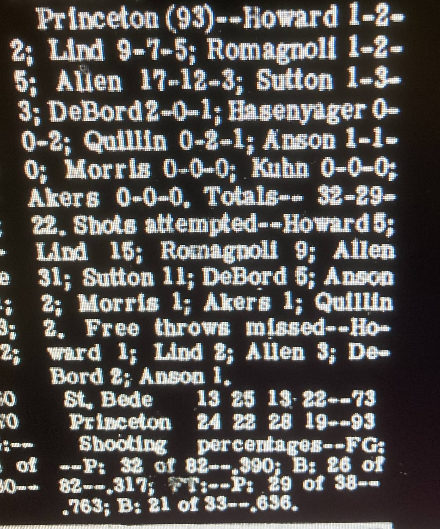 Here is the boxscore from Feb. 7, 1970, when Princeton senior Rick Allen scored a school record 46 points against St. Bede. His linescore was 17 of 31 field attempts and 12 of 15 free throw attemps.