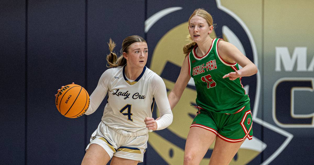 Marquette holds off fourth quarter rally by La Salle-Peru