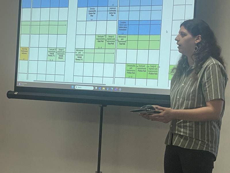 DeKalb Park District could expand Sports and Recreation Center