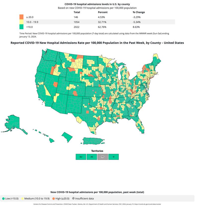 Reported COVID-19 New Hospital Admissions Rate per 100,000 Population in the Past Week, by County as of Friday, January 19, 2024