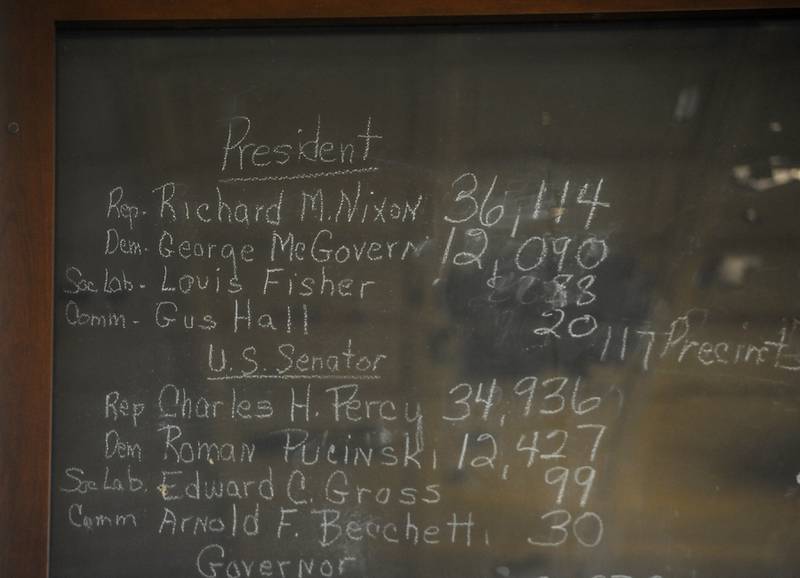 A section of a framed blackboard with the McHenry County election totals from the the 1972 presidential election between incumbent Republican President Richard Nixon from California and Democratic U.S. Sen. George McGovern of South Dakota, hangs in the Old Courthouse and Sheriff’s House in Woodstock as workers from Bulley & Andrews, a Chicago-based contractor, work on removing trim work Tuesday, March 1, 2022, as part of the building's renovation.