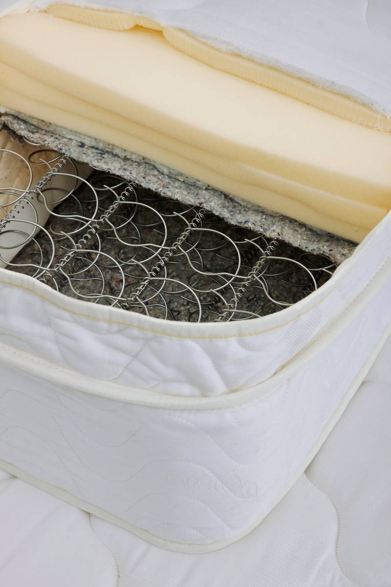 Box Springs What You Need to Know Before Shopping Shaw Local