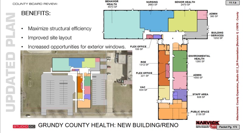 The layout of the planned new Grundy County building.