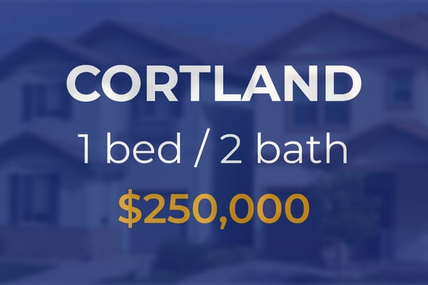 Single-family home in Cortland goes for $250,000