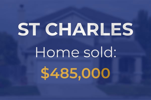 Sale closed in St. Charles: $485,000 for a single-family home
