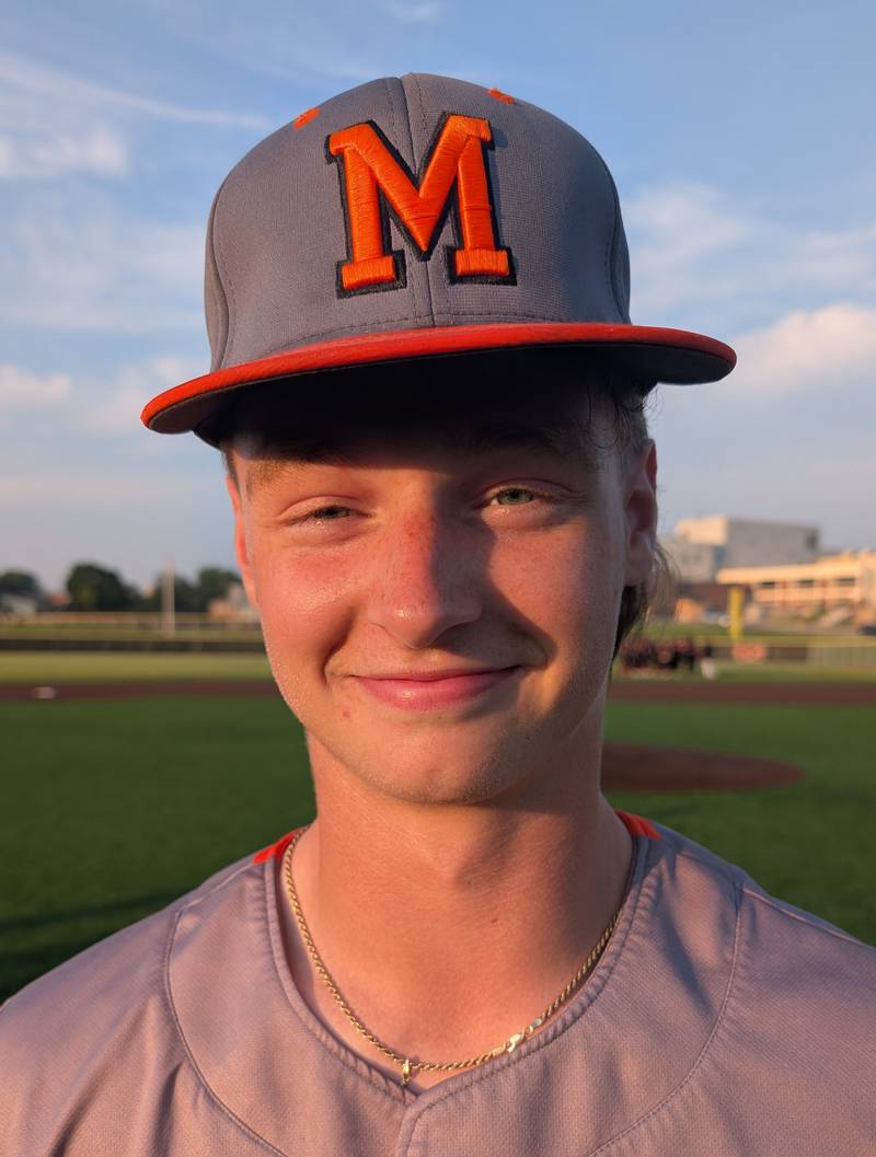 Kaden Wasniewski