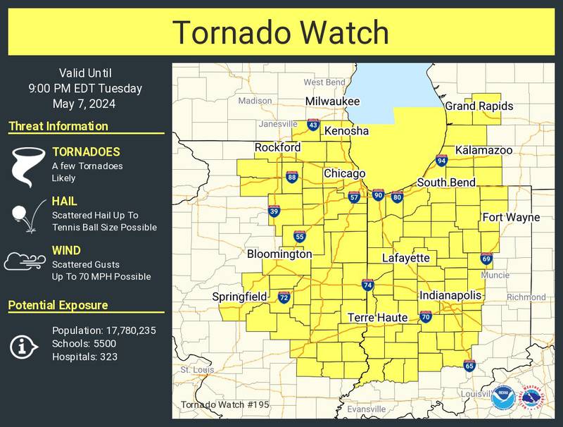 Severe weather hazards for Tuesday, May 7 include damaging hail, wind, and the possibility of tornadoes. according to the National Weather Service.