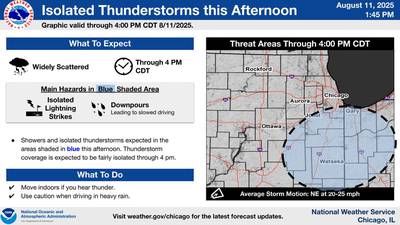 Storms, heavy rain possible in Will, Kankakee, Grundy
