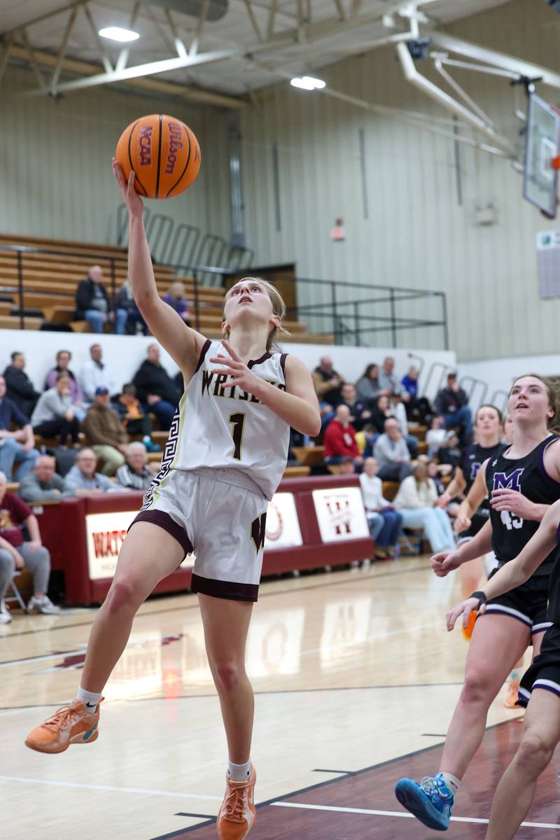 Watseka/Milford's Kami Muehling breaks away for a layup during the Warriors' 57-52 loss to Manteno on Wednesday, Jan. 21, 2026.