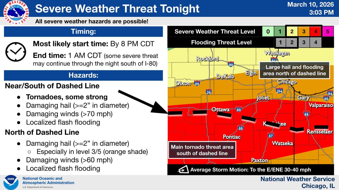 Severe weather for Tuesday night in northern Illinois