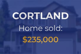Property sells in Cortland for $235,000
