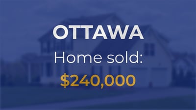 Sale closed in Ottawa: $240,000 for a single-family home built in 1923