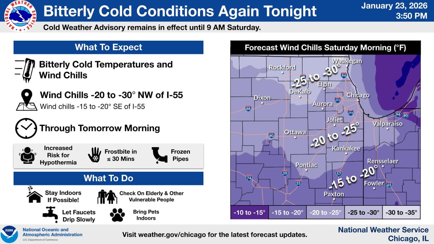 Bitter cold on Friday into Saturday morning in northern Illinois