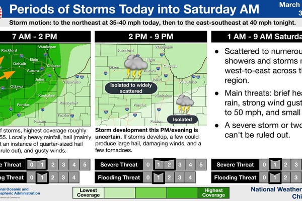 Severe storms possible in northern Illinois Friday as temperatures soar into the 70s