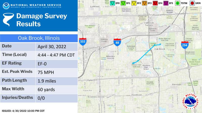 National Weather Service map indicates the path of a EF-0 tornado that touched down in the Oak Brook area south of I-88 late Saturday afternoon.