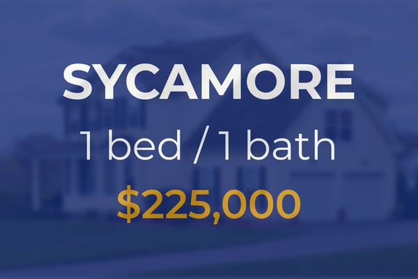 Sale closed in Sycamore: $225,000 for a single-family home