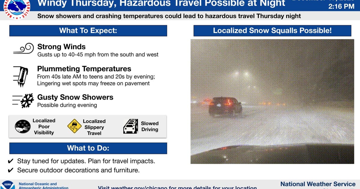 Wind, snow squalls and a sudden freeze: Why Thursday night travel could turn dangerous in northern Illinois