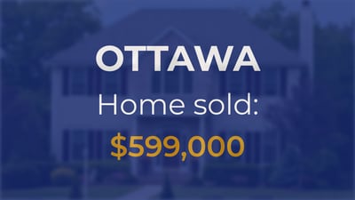 Sale closed in Ottawa: $599,000 for a single-family home