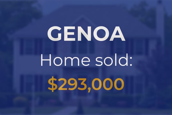 Sale closed in Genoa: $293,000 for a single-family home