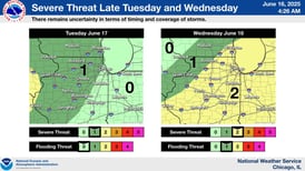Severe weather possible Tuesday and Wednesday across northern Illinois