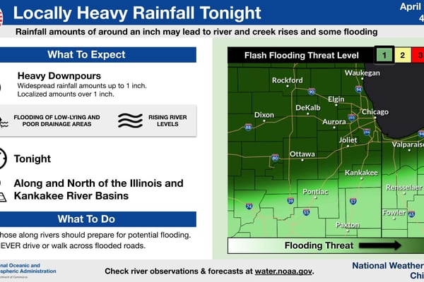 Heavy rain tonight in northern Illinois could trigger flooding, river rises