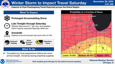 Winter Storm Warning: Up to 10 inches of snow expected across northern Illinois this weekend