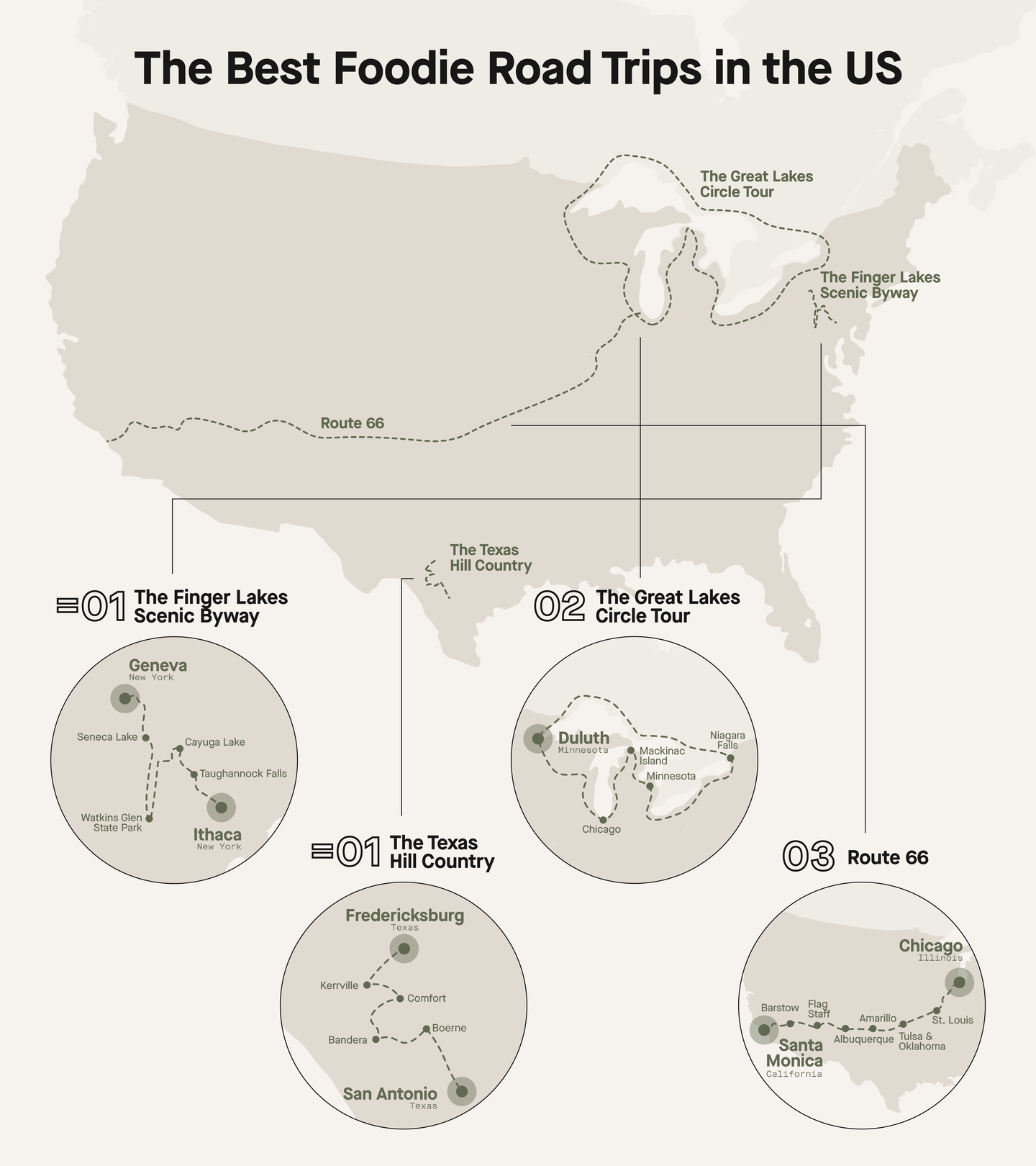 Here are some ideas for road trips for foodies.
