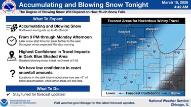 Storms and 60-mph winds today before possible blizzard conditions tonight in northern Illinois