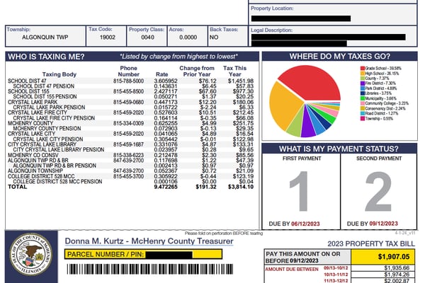 2nd installment of property taxes in McHenry County due Wednesday