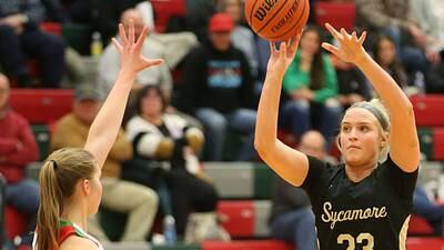 Photos: Sycamore vs L-P girls basketball