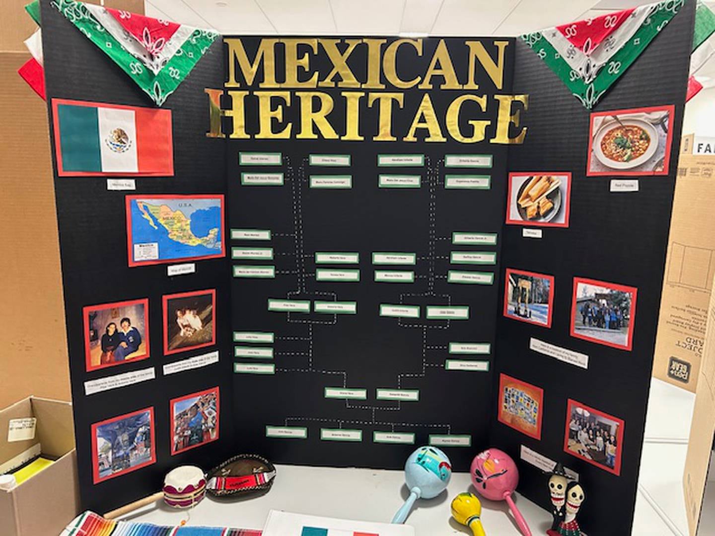Students are given six weeks to complete their projects before the Culture Fair, which is held during their class periods. The students are told to invite their family members and anyone who helped on their projects.
“They have a display board and artifacts,” Phillips said. “In the past students have shown a video of an interview they have done.”