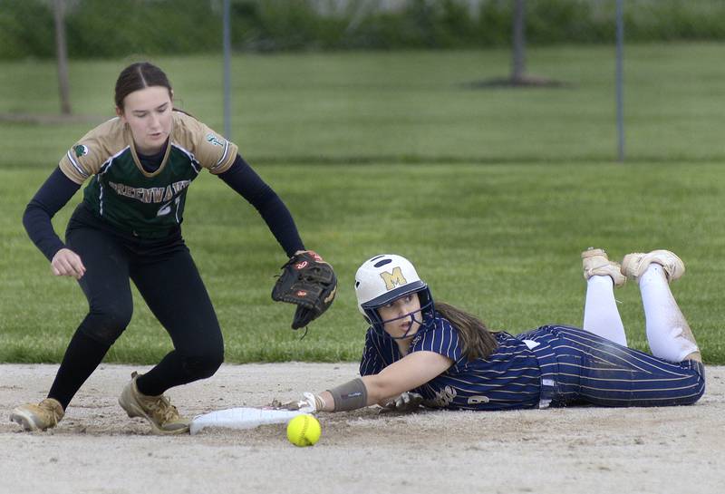 Marquette’s Makayla Backos looks for the call on a stolen base at 2nd base as Elgin St Edward’s goes to retrieve the ball Wednesday at Serena.