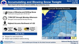 Blizzard warning issued for parts of Illinois as snow and 50-mph winds move in