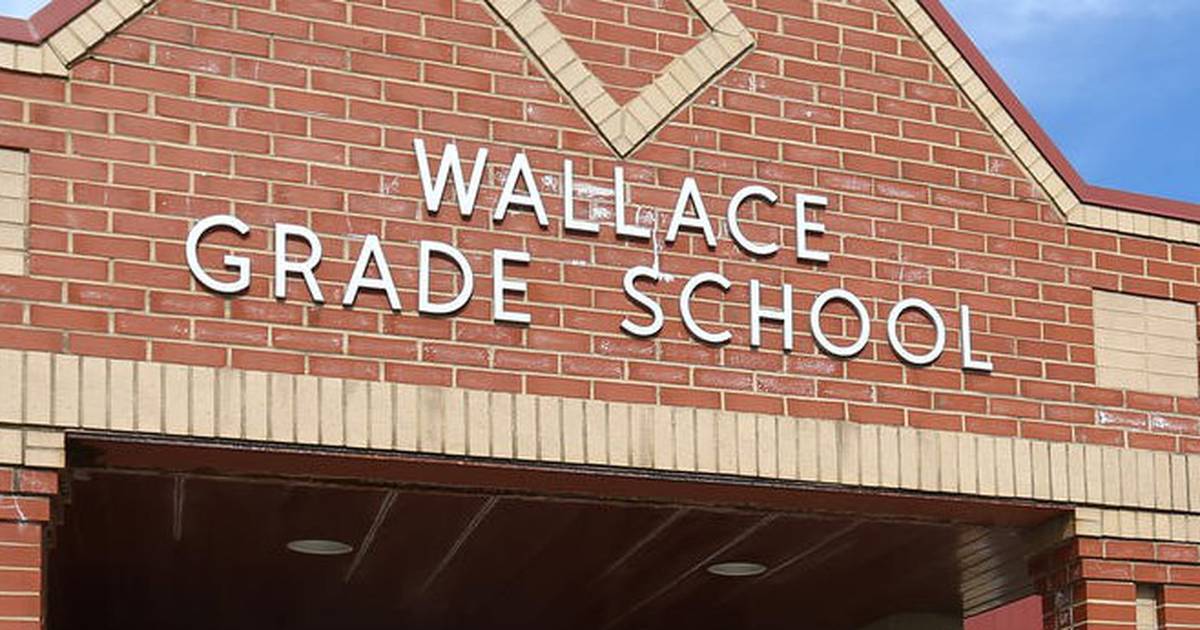 Wallace Grade School honor roll, 2nd quarter 20232024 Shaw Local
