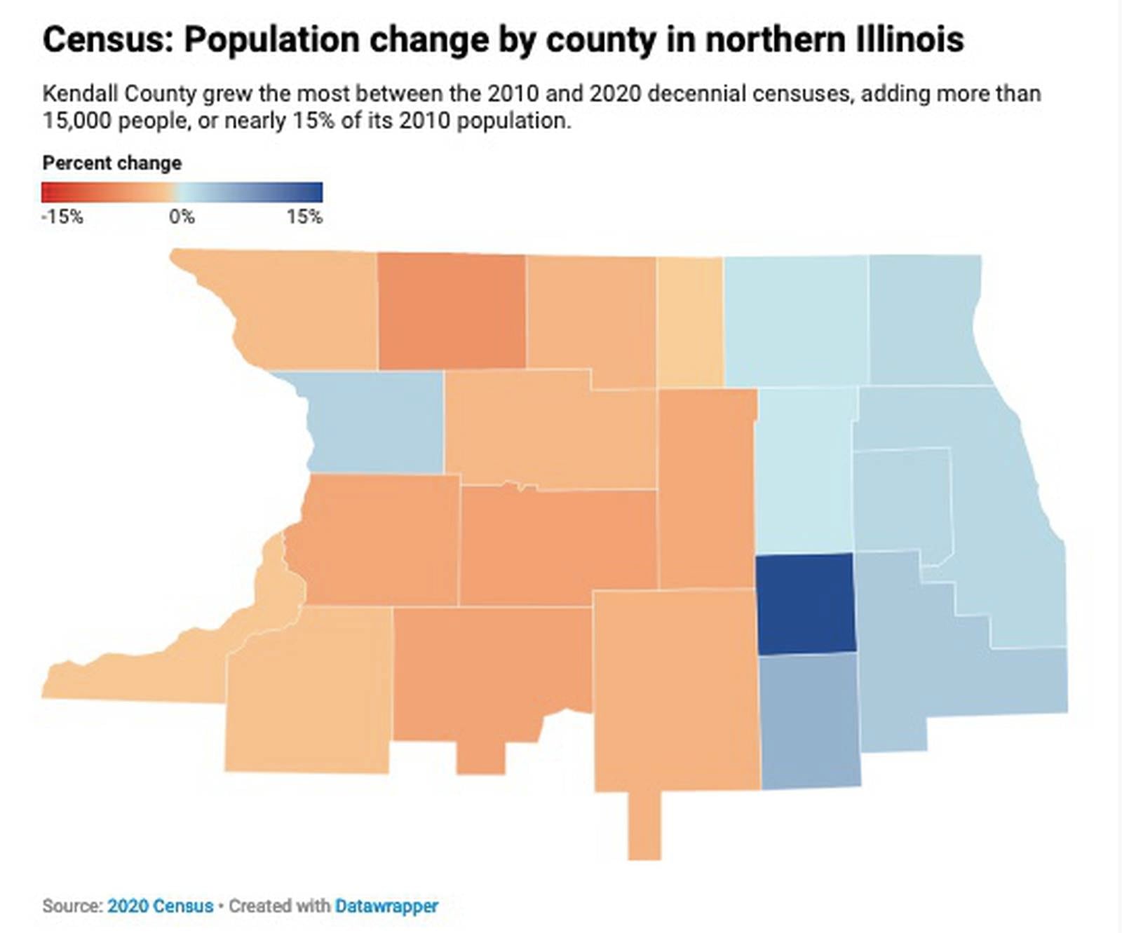 Kendall County remains an island of population growth in region