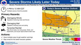 Dangerous heat and humidity may give way to storms Friday