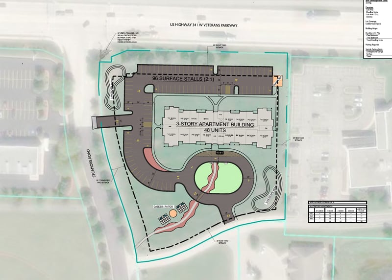 The Fox Home Senior Living facility is planned for an area at West Veterans Parkway and Sycamore Road in Yorkville.