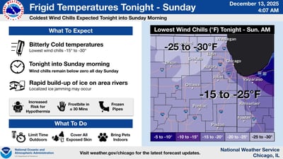 Cold weather advisory issued for northern Illinois