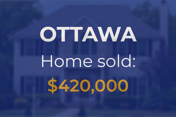Single-family home in Ottawa sells for $420,000