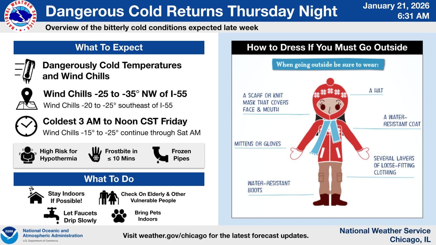 Dangerous cold hits northern Illinois on Thursday night